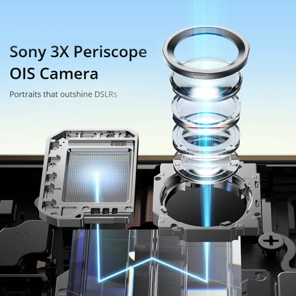 Realme 14 Pro AI 256GB 12GB RAM – Tela 6,6″ AMOLED 120 Hz, Android 14, Bateria 5000 mAh - Imagem 7