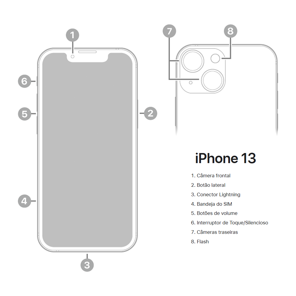 iPhone 13 128 GB - Semi novo Vitrine (Saúde da bateria 85%-100%) - Imagem 4