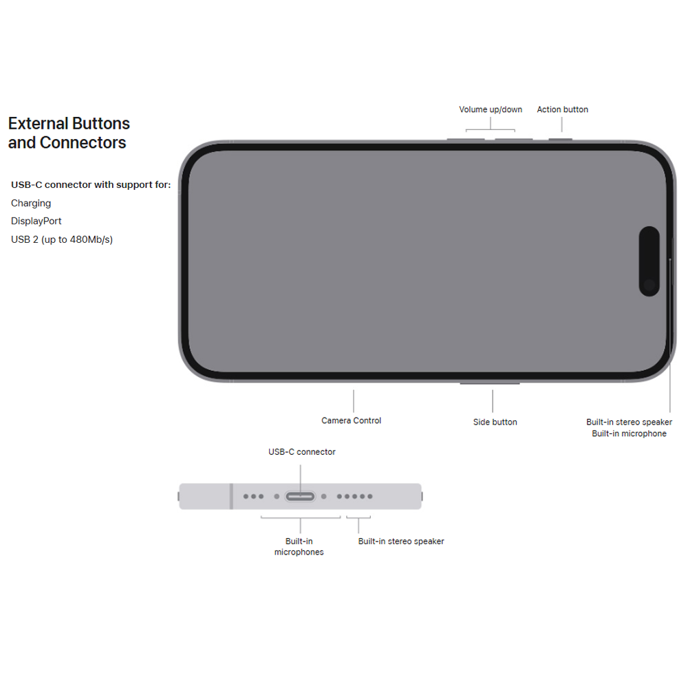 iPhone 16 128 GB - seminovo vitrine (saúde da bateria 100%) - Imagem 3